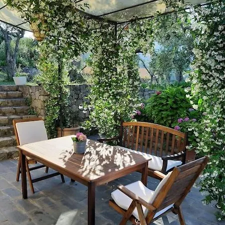 Villa Con Piscina E Parcheggio - Il Territorio *
